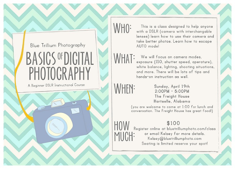 Basics of Digital Photography Class